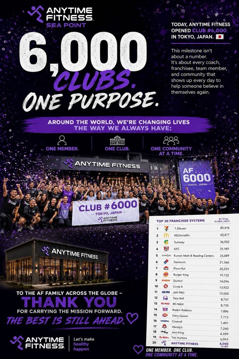 Anytime Fitness asciende a 6.000 clubes abiertos en el mundo, con una misma forma de entender el fitness